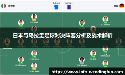 日本与乌拉圭足球对决阵容分析及战术解析